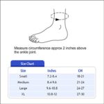 Ankle Brace - Child - Image 4