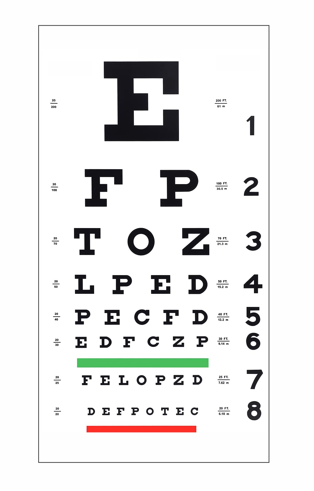 Literate-1.jpg Eye Chart Snellen Literate - 1s - Image 1